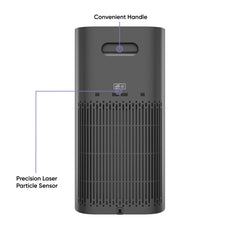 (Refurbished) Wyze Air Purifier