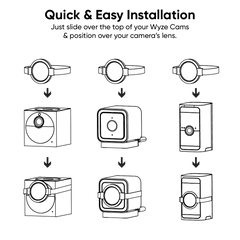 Wyze Cam Close-up Lens