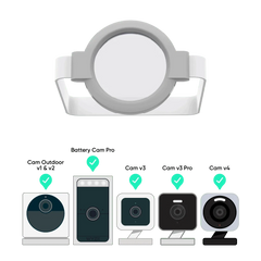 Wyze Cam Close-up Lens